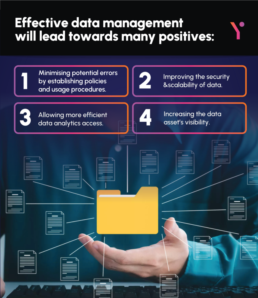 Key Pointers of Data Management Trends in infographic form