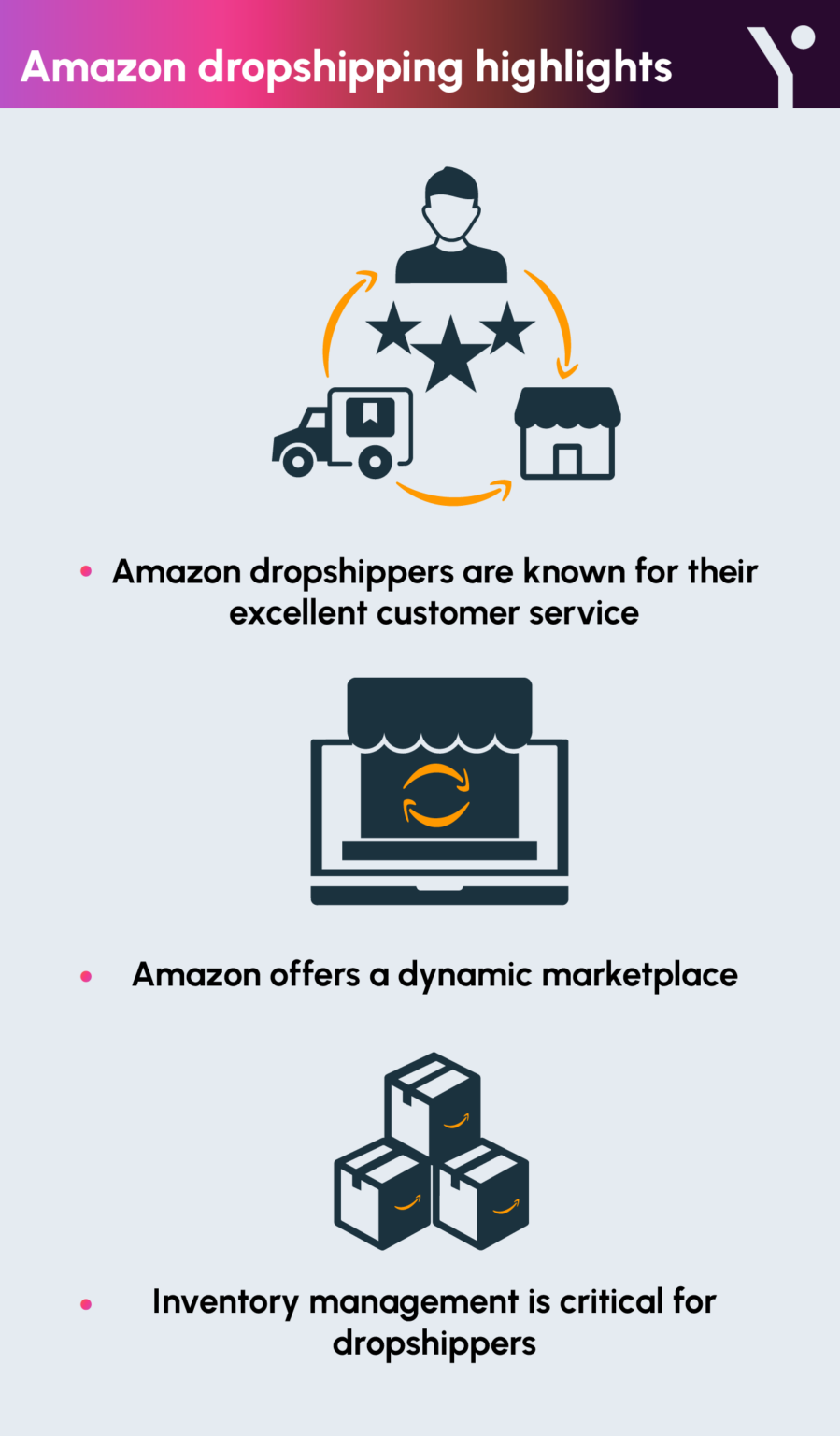 How To Start Dropshipping On Amazon: Strategies For Success