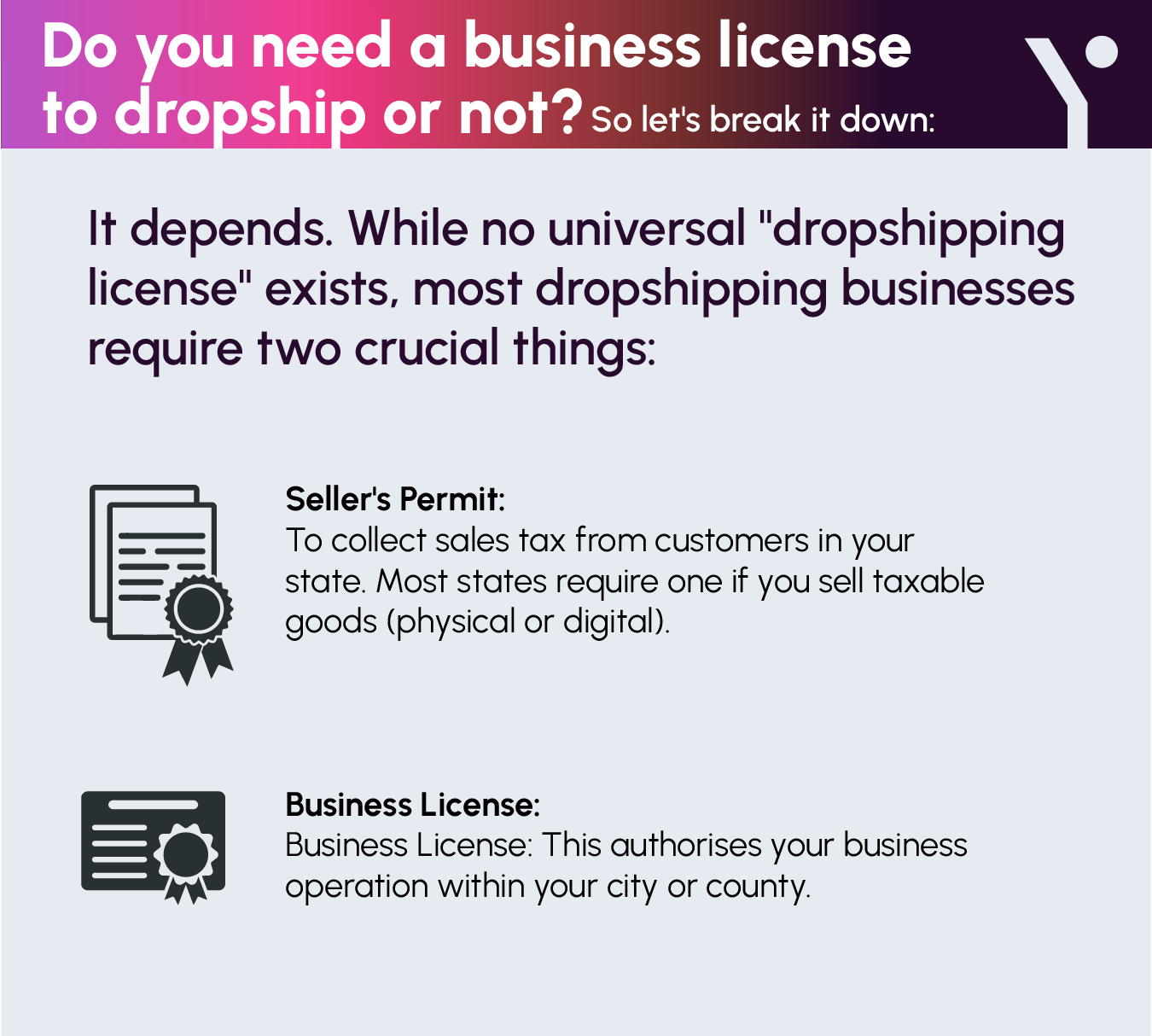 Key pointers of Legal Essentials Do You Need a Business License to Dropship in infographic form