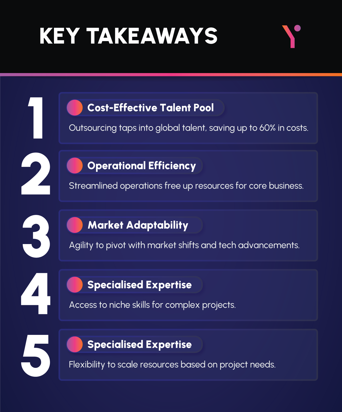 Key pointers of Why Businesses Should Outsource Software Development in infographic from