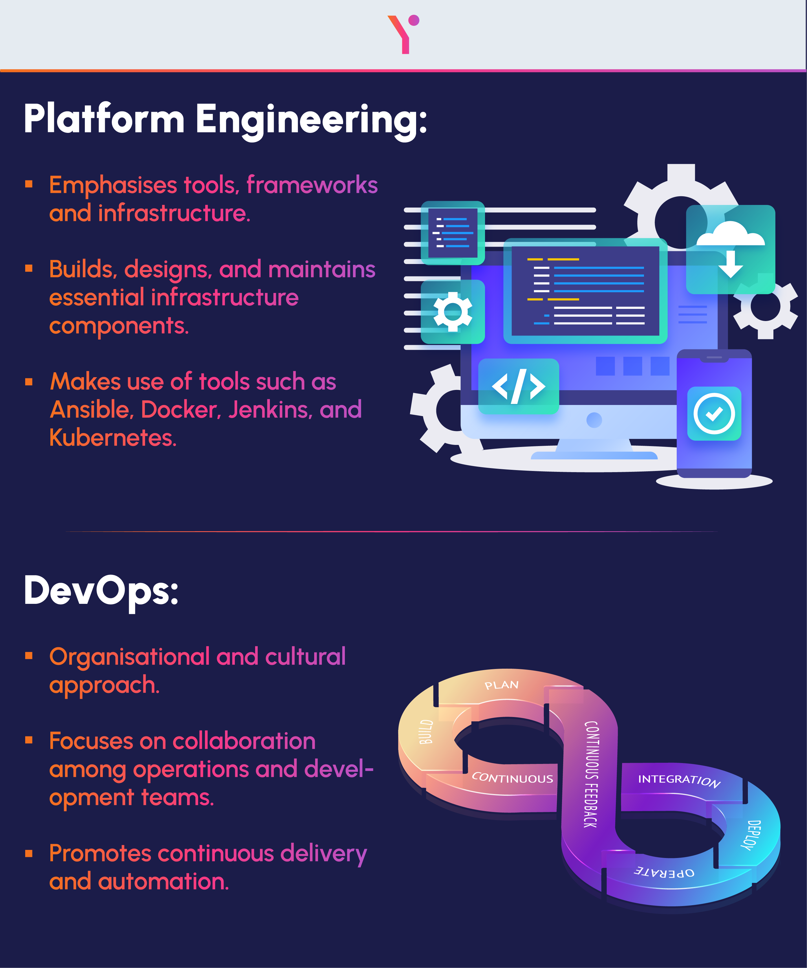 Key pointers of platform engineering vs devops in pictorial form