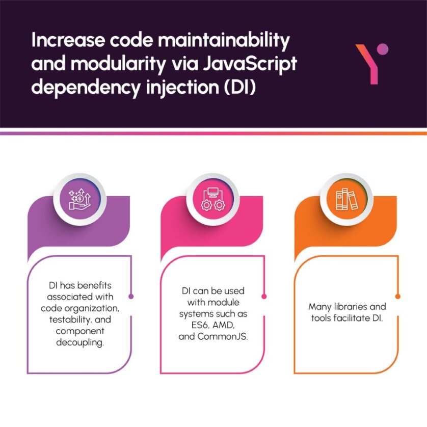 Key pointers of how to increase code maintainability and modularity via javascript dependency injection (DI) in infographic form