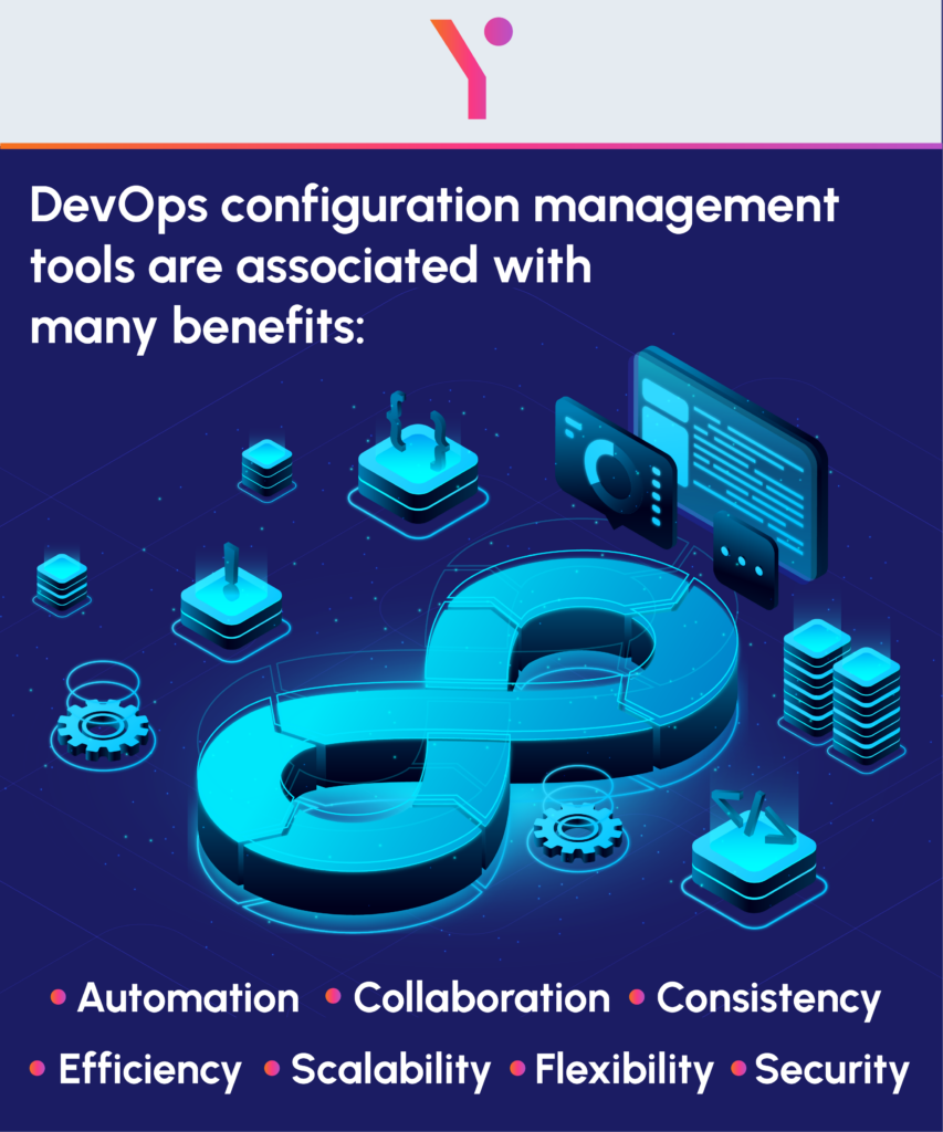 Key pointers of configuration management tools in pictorial form