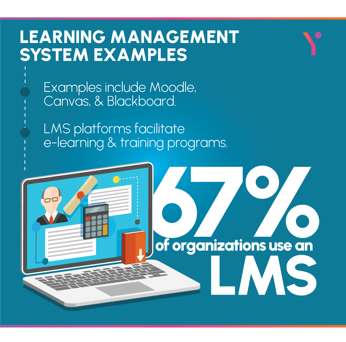 Selecting the Right Choice from Learning Management System Examples