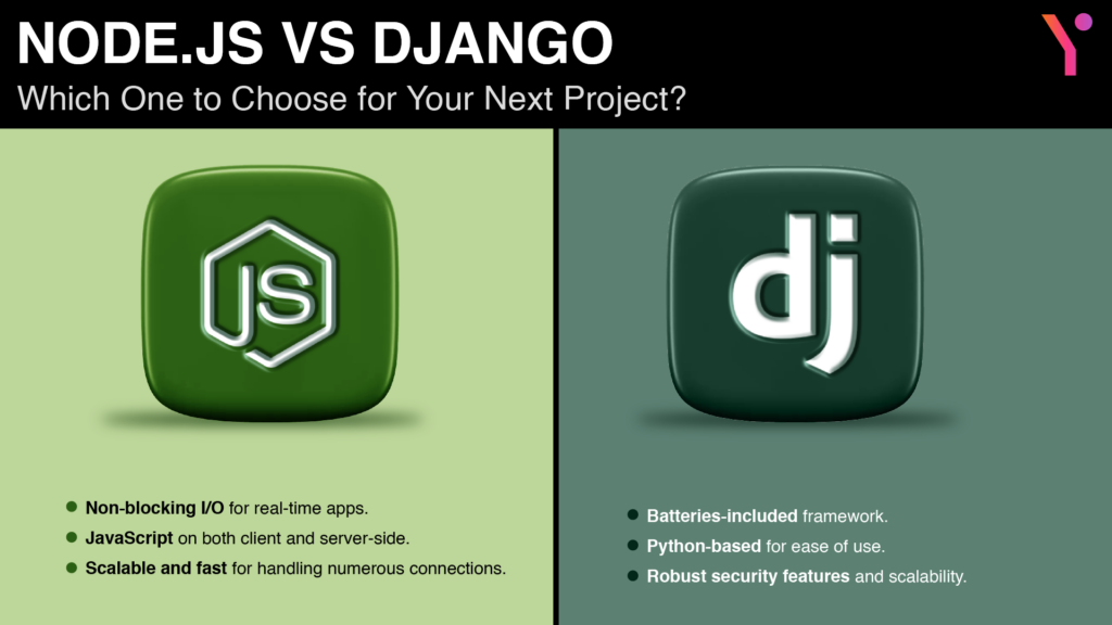 Node js vs Django: Back-End Frameworks Compared