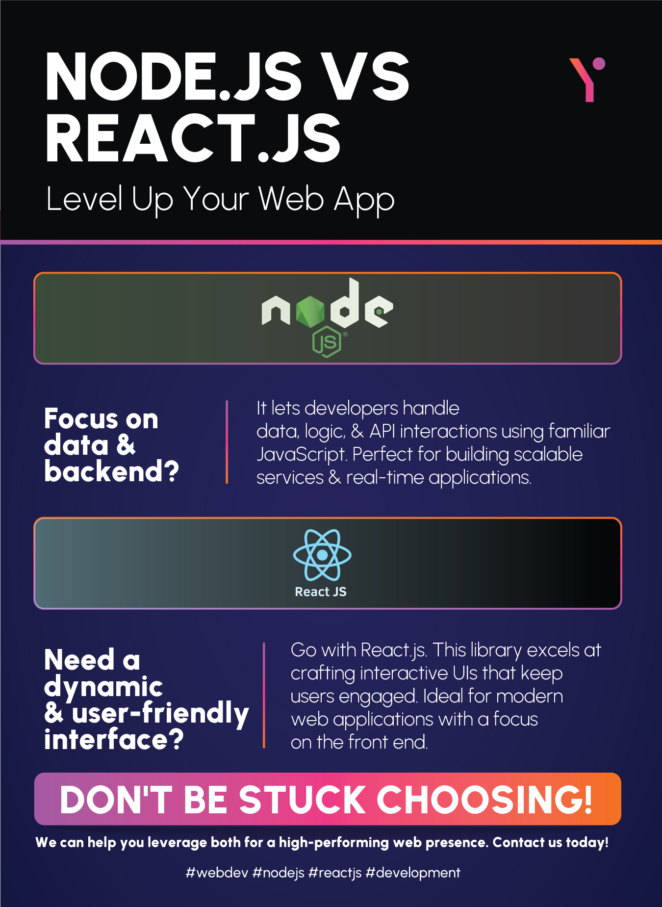 Choosing Between Node.js & React.js
