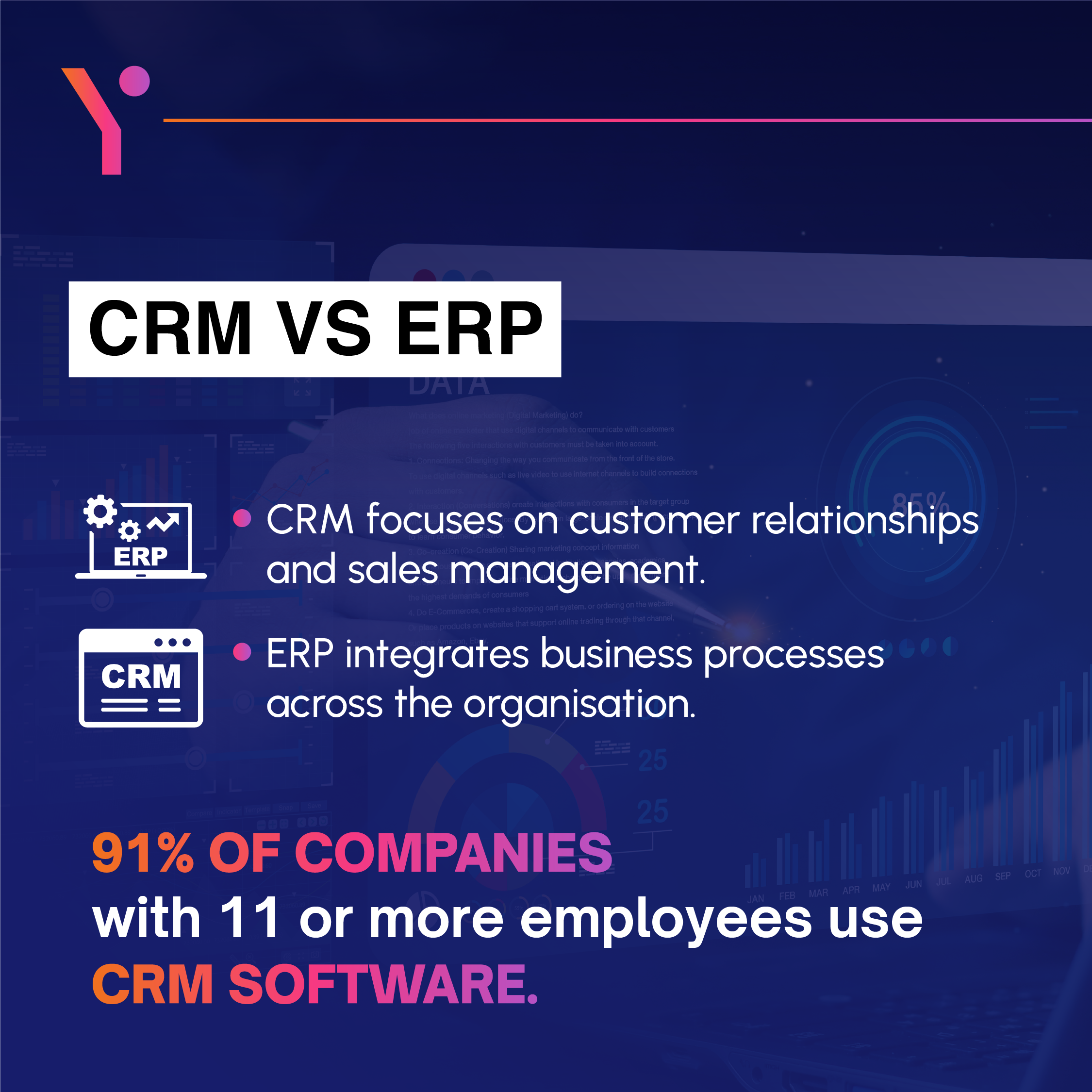 Difference Between CRM & ERP Solutions