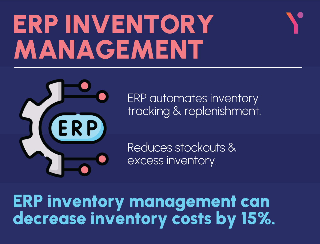 Understanding ERP Inventory Management