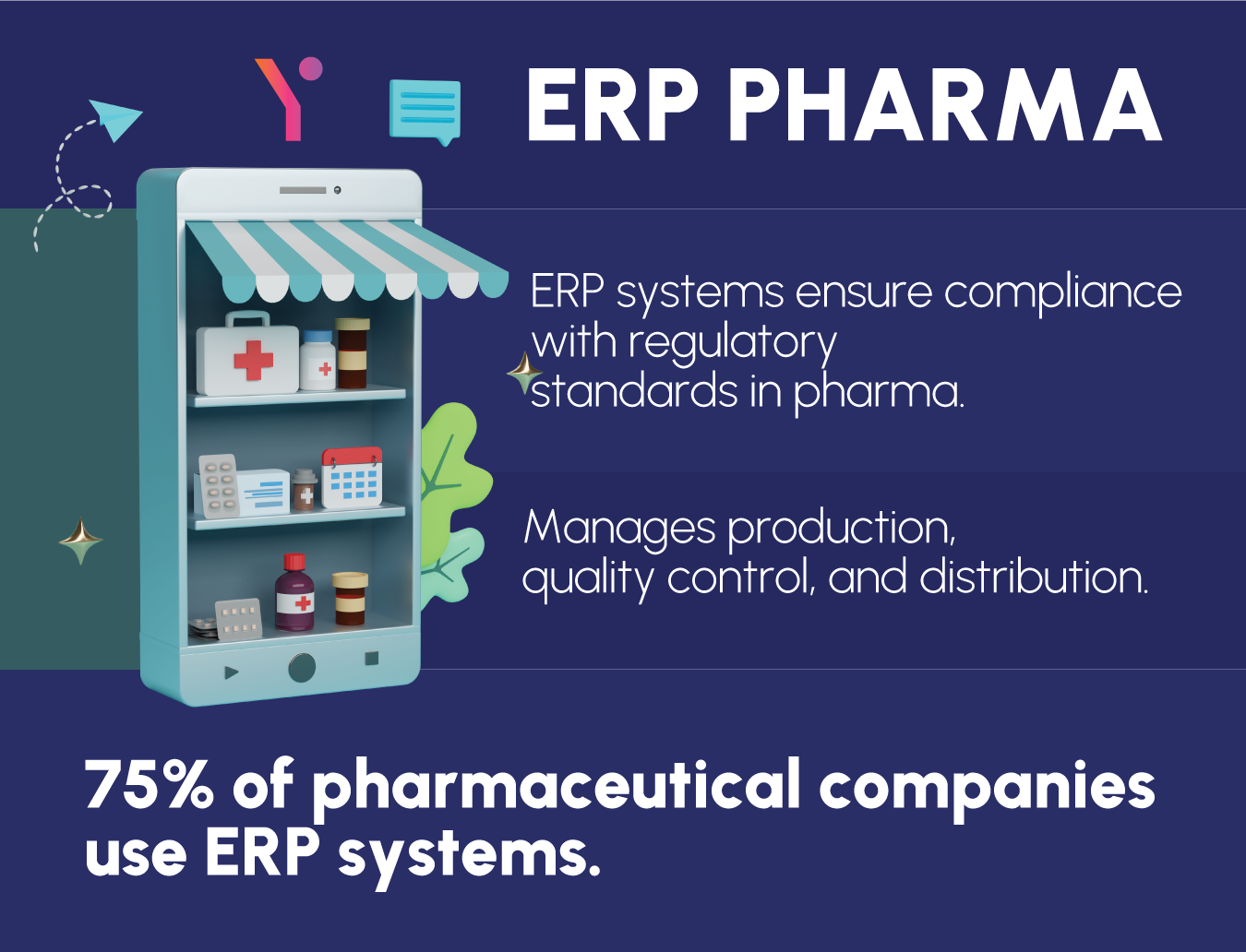 Getting to Know the Pharmaceutical Industry