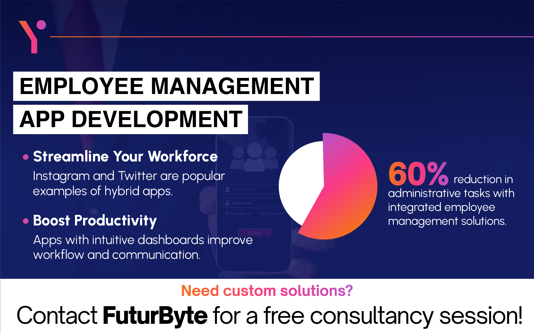 Consideration of Employee Management App Development 