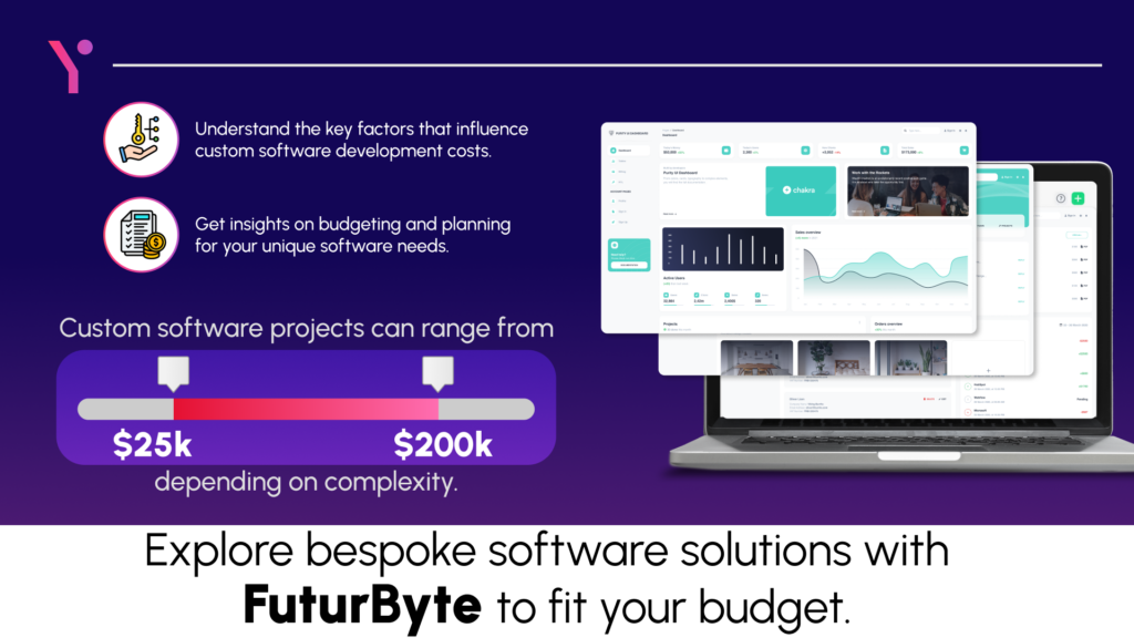 How Much Does Custom Software Development Cost?