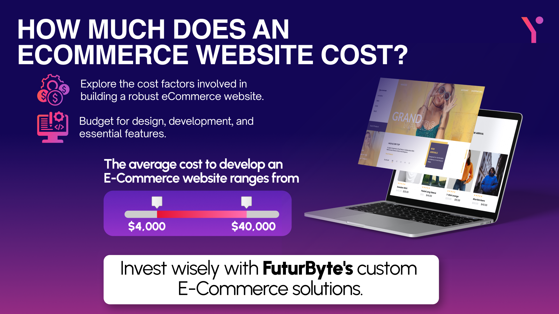 Complete Cost Breakdown of Ecommerce WebsiteDevelopment