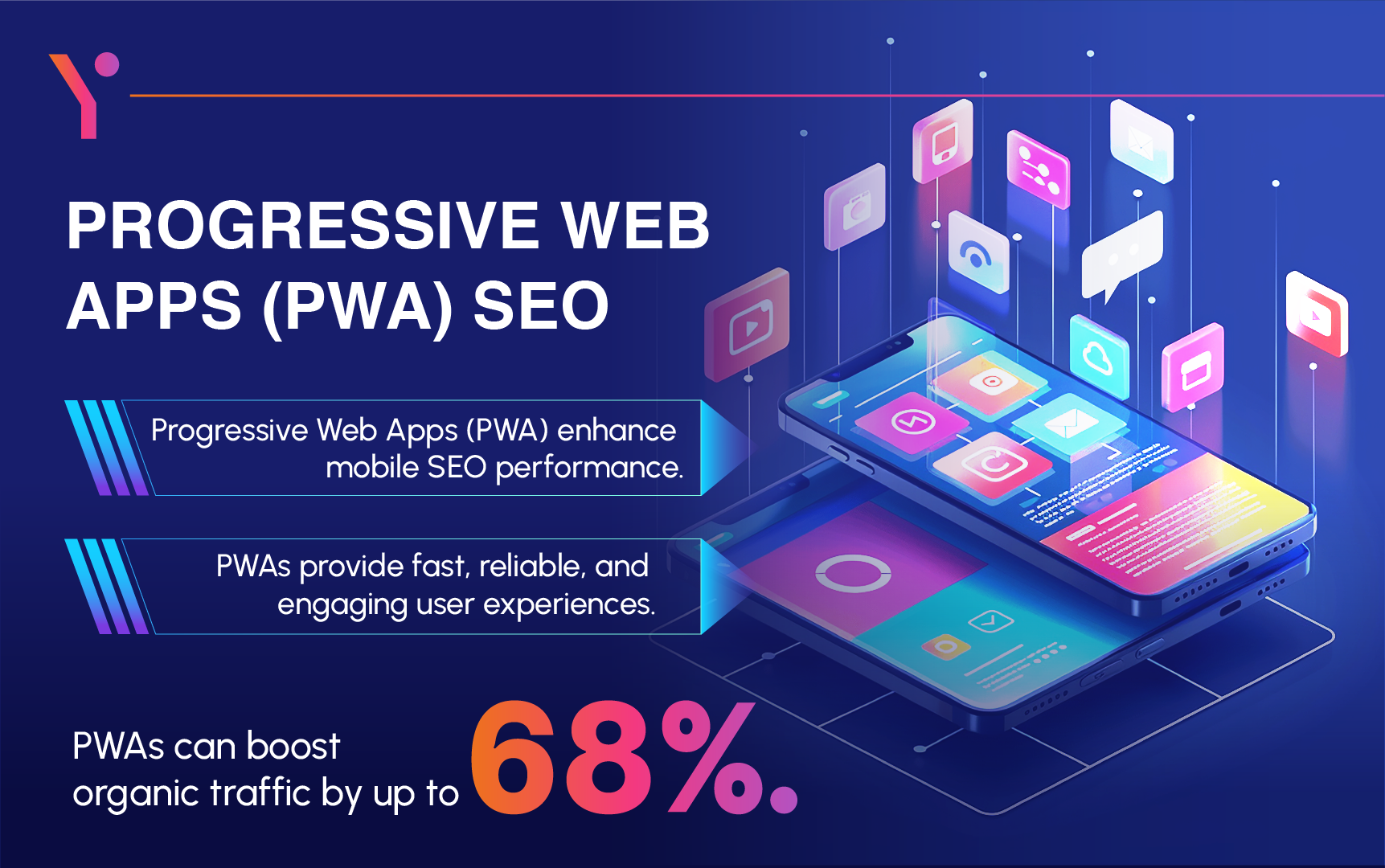 SEO Service or ASO Service: What Works for Your PWAs?