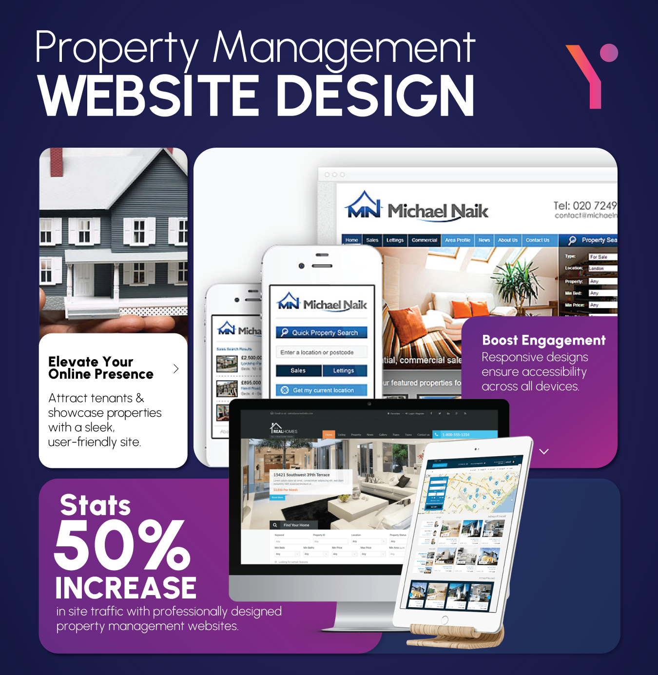 What is the Concept Behind Property Management Websites?