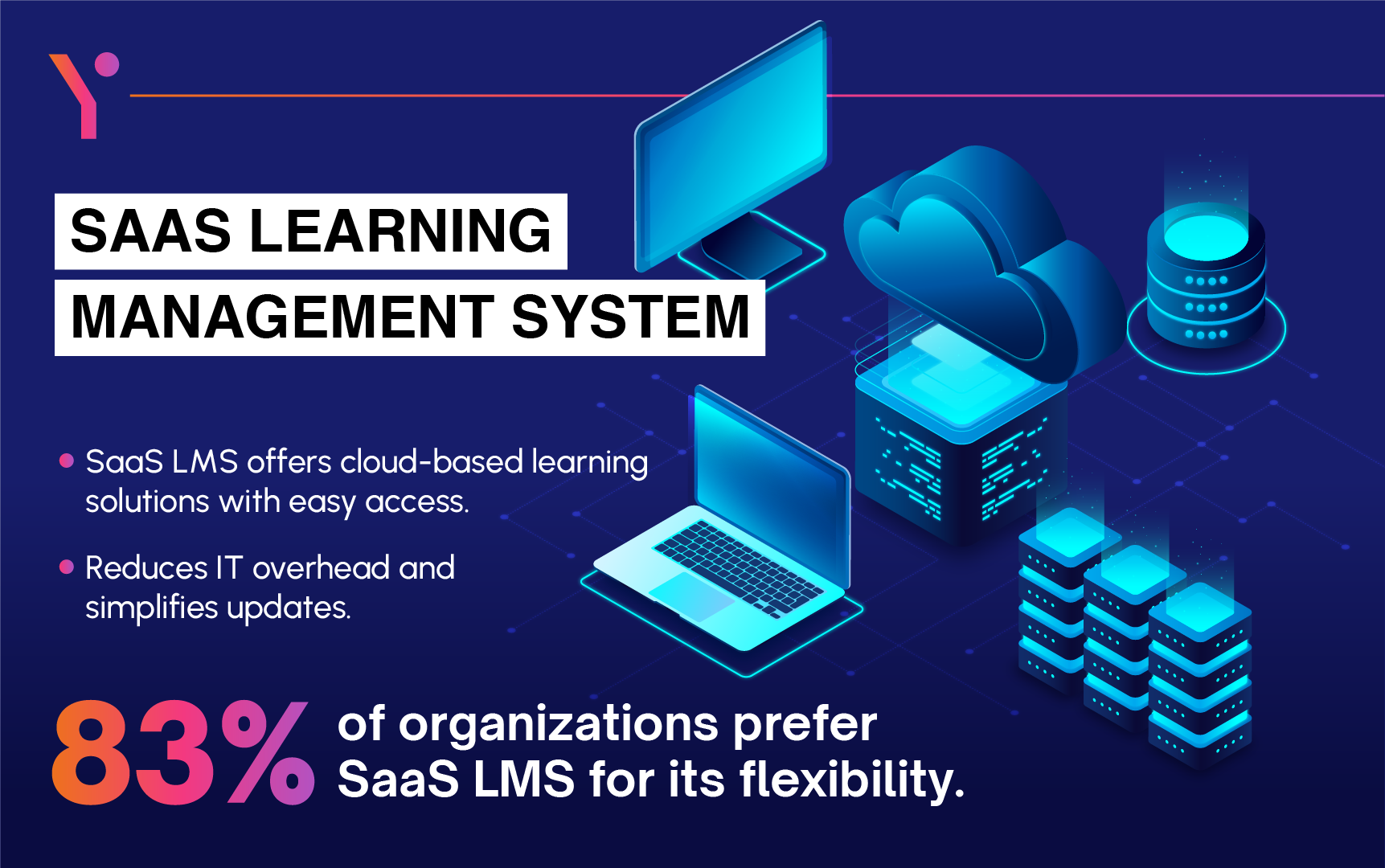 Learning Management System Trends in The Current Market