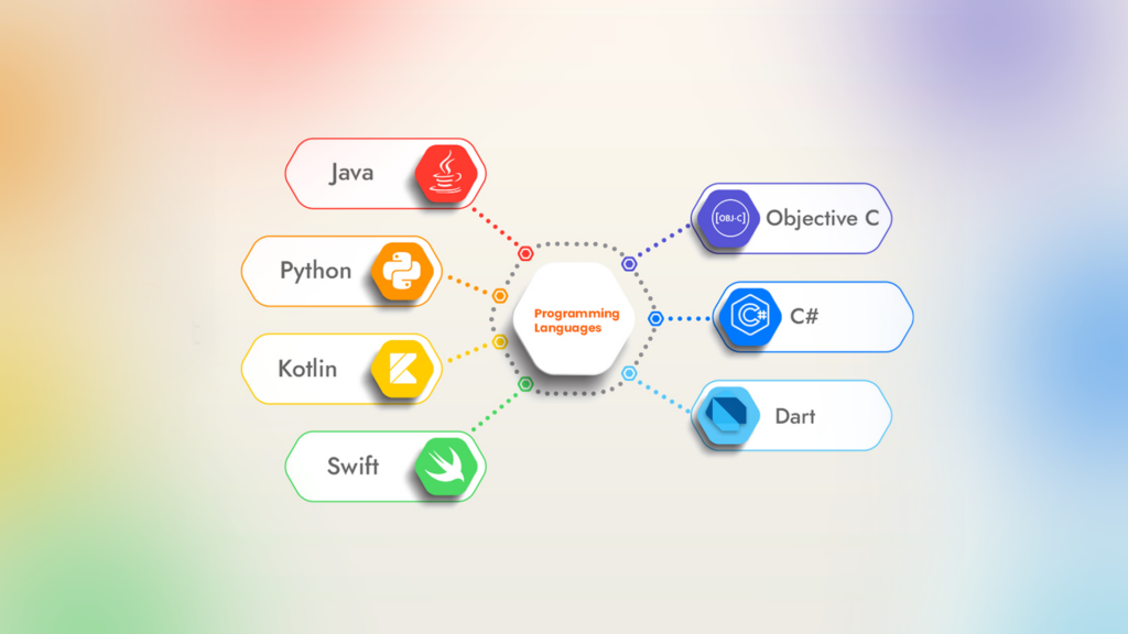 most common program for app development